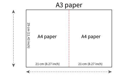 size paper