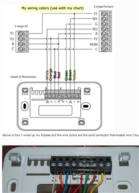 ecobee smart  wiring diagram wiring diagram