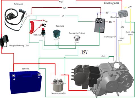 cc pit bike wiring diagram kick start