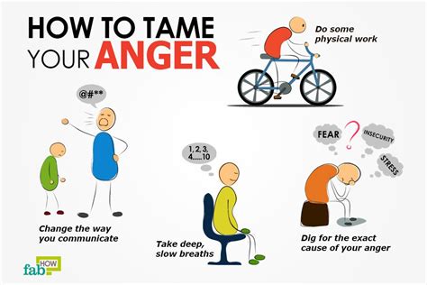 control anger  easy  follow tips fab