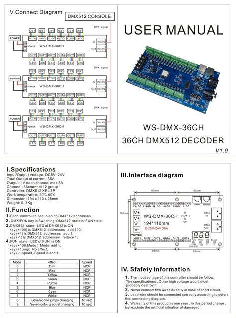 bus decoder wiring diagram wegadgetsnet