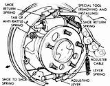 Brake Rear Assembly Chrysler Shoe Drum Brakes Repair Springs Return Remove Removal Autozone Fig sketch template