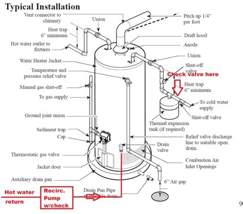electric water heater element diagram