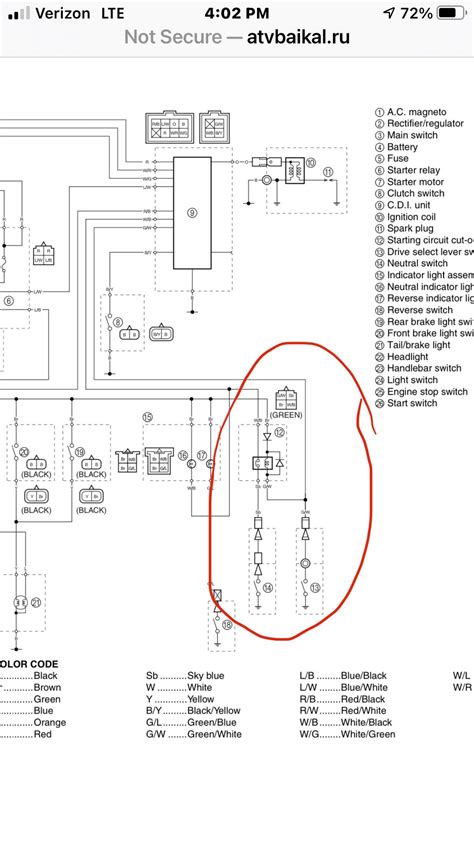 yamaha grizzly cdi wiring diagram wiring diagram