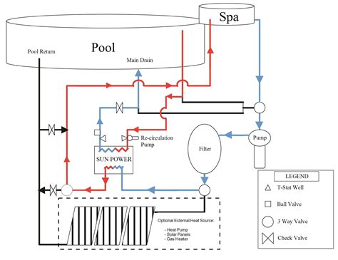 hayward super ii pool pump wiring diagram wiring schematics diagram hayward super pump