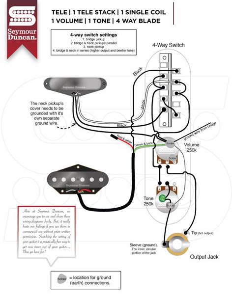 seymour duncan wiring diagrams seymour duncan  wiring diagram wiring diagram
