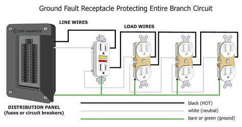 dale circuit diagram   gfci connected   circuit meaning