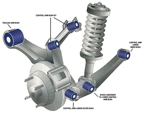 suspension parts dendoff springs
