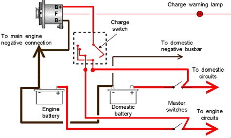 wiring diagram small boat