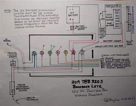 trailer breakaway battery wiring diagram wiring diagram  schematics