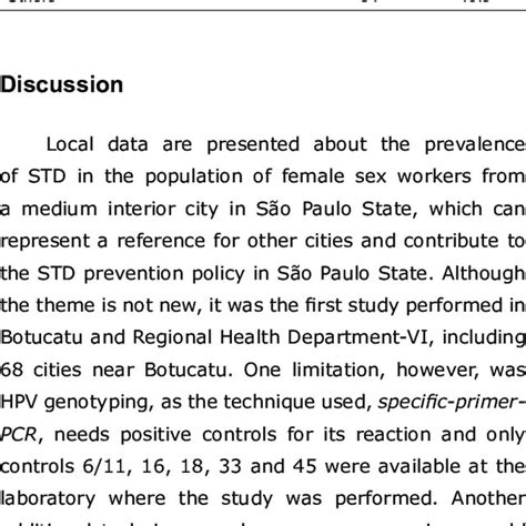 Type Of Hpv Genotype Detected In 69 Sex Workers Under Analysis