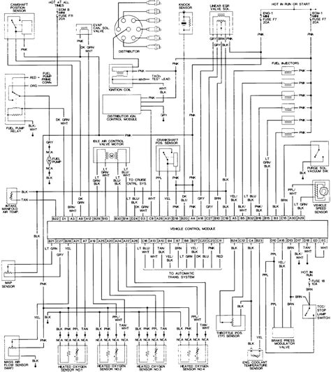 chevy astro van wiring diagram