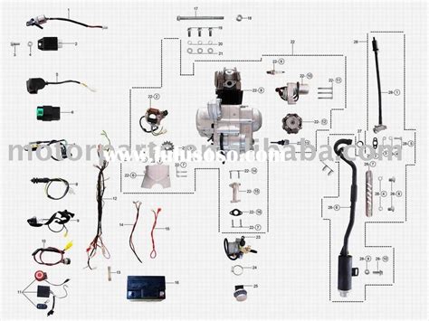 cc atv wiring diagram herbalens