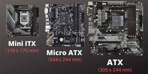 atx  micro atx  mini itx  guide