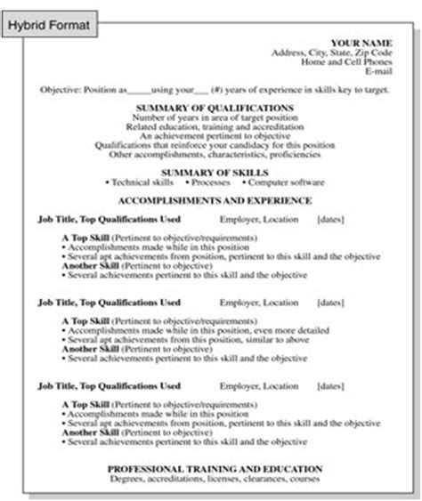 great resume examples  resume examples
