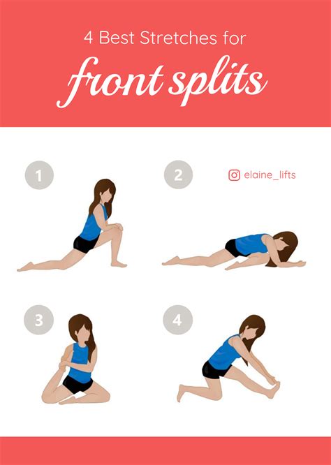 4 Best Stretches To Achieve Your Splits These Are Some Of My Best