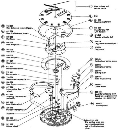 parts diagram google search  design horology design  drawing