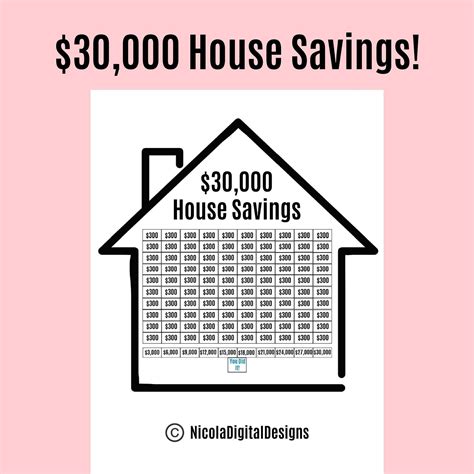 house savings tracker  saving challenge house savings