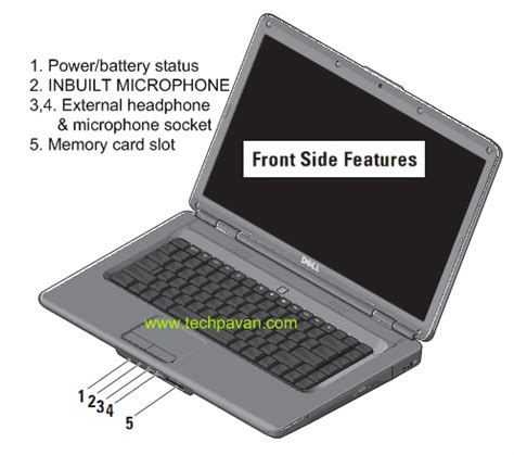 inbuilt microphone  dell inspiron laptops notebooks trick alerts
