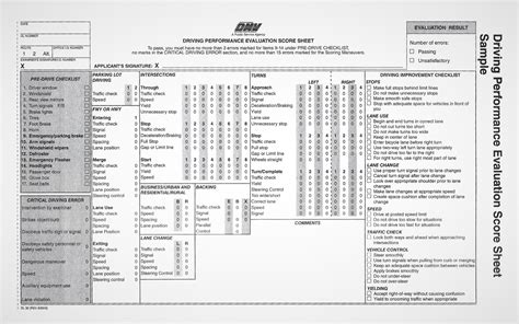 wisconsin drivers test score sheet newcaster