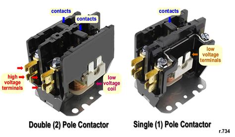 diagram single pole contactor wiring diagram ac mydiagramonline