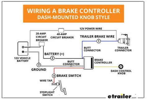 impulse brake controller wiring diagram natureal