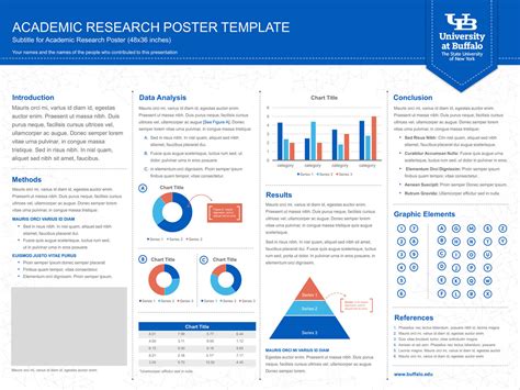 research poster template powerpoint borders  scientific pertaining