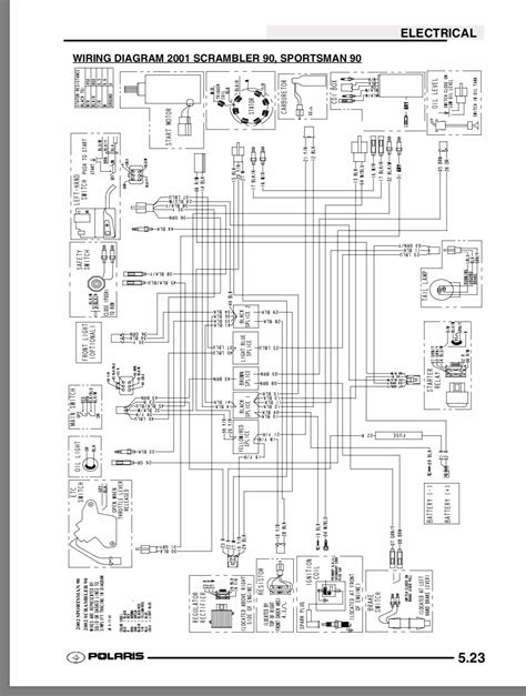 polaris predator  cdi wiring diagram wiring diagram  schematic role