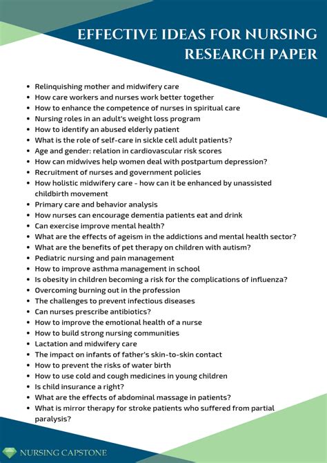top nursing research topics  nursingcapstoneide  deviantart