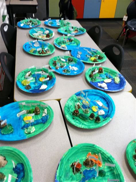 frazzled  year teacher landforms project