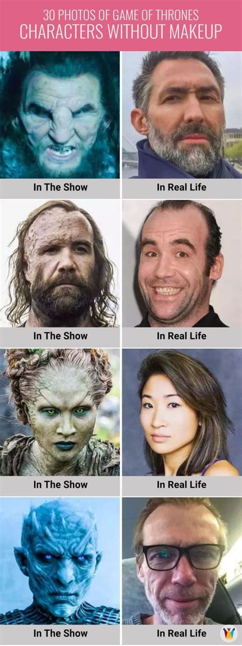 This What Game Of Thrones Characters Look Without Makeup