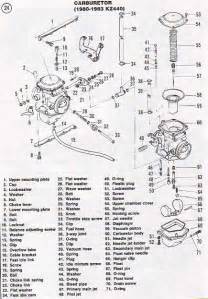suzuki ltz  carburetor diagram wiring diagram