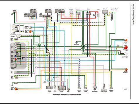 cc scooter cdi wiring diagram