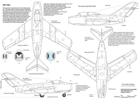 mig  technical scale drawings