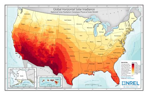 Peak Sun Hours Psh What Does It Mean And How To Estimate It Soalrmazd