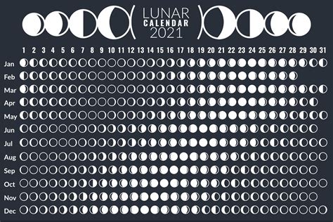 lunar calendar printable printable world holiday
