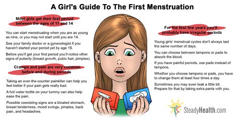 A Girl S Guide To The First Menstruation Women S Health