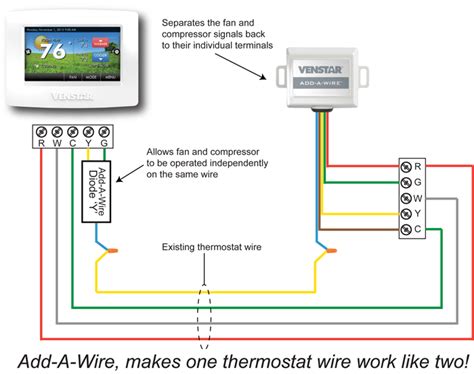 wire thermostat wiring diagram knittystashcom