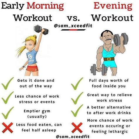 fitness diet gym motivation evening workout cardio