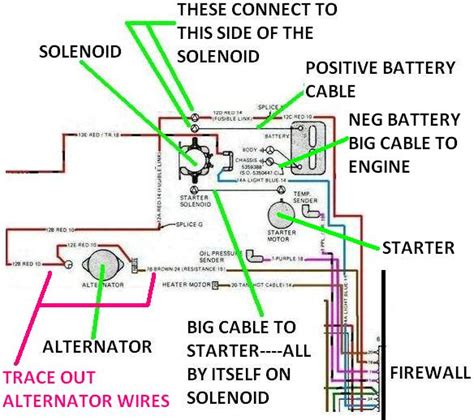 jeep cj alternator wiring diagram