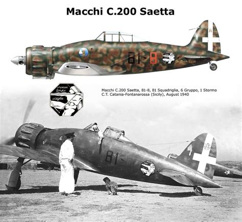 c 200 saetta wwii aircraft profiles and pictures italien