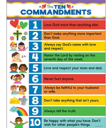 ten commandments chart  printable carson dellosa