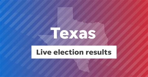 2024 Texas Primary Election Live Results And Maps