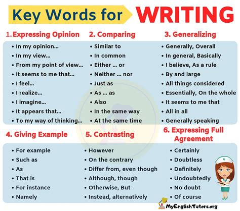 linking words key words  writing  english writing words