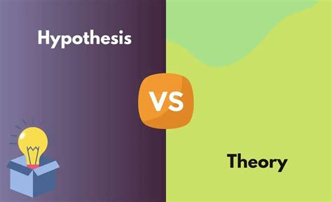 hypothesis  theory whats  difference  table