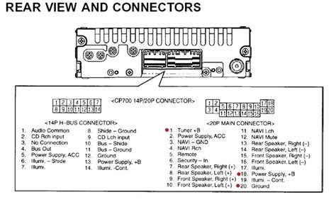 ford escape radio wiring diagram gallery wiring diagram sample