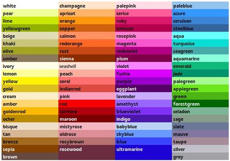 sh yn design list  colors color names chart  colours  colors   english