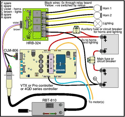 loco wiring hand control horn relay board qd electric motor control