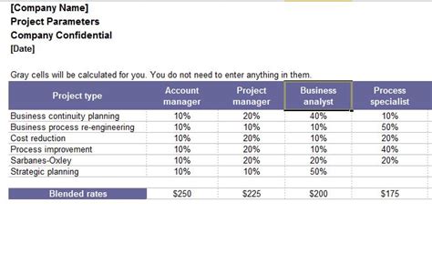 project planner project planner template