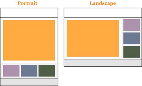 portrait  landscape website orientation    blogging